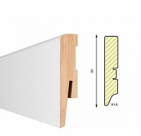 Плинтус MDF под покраску Aberhof ART 801